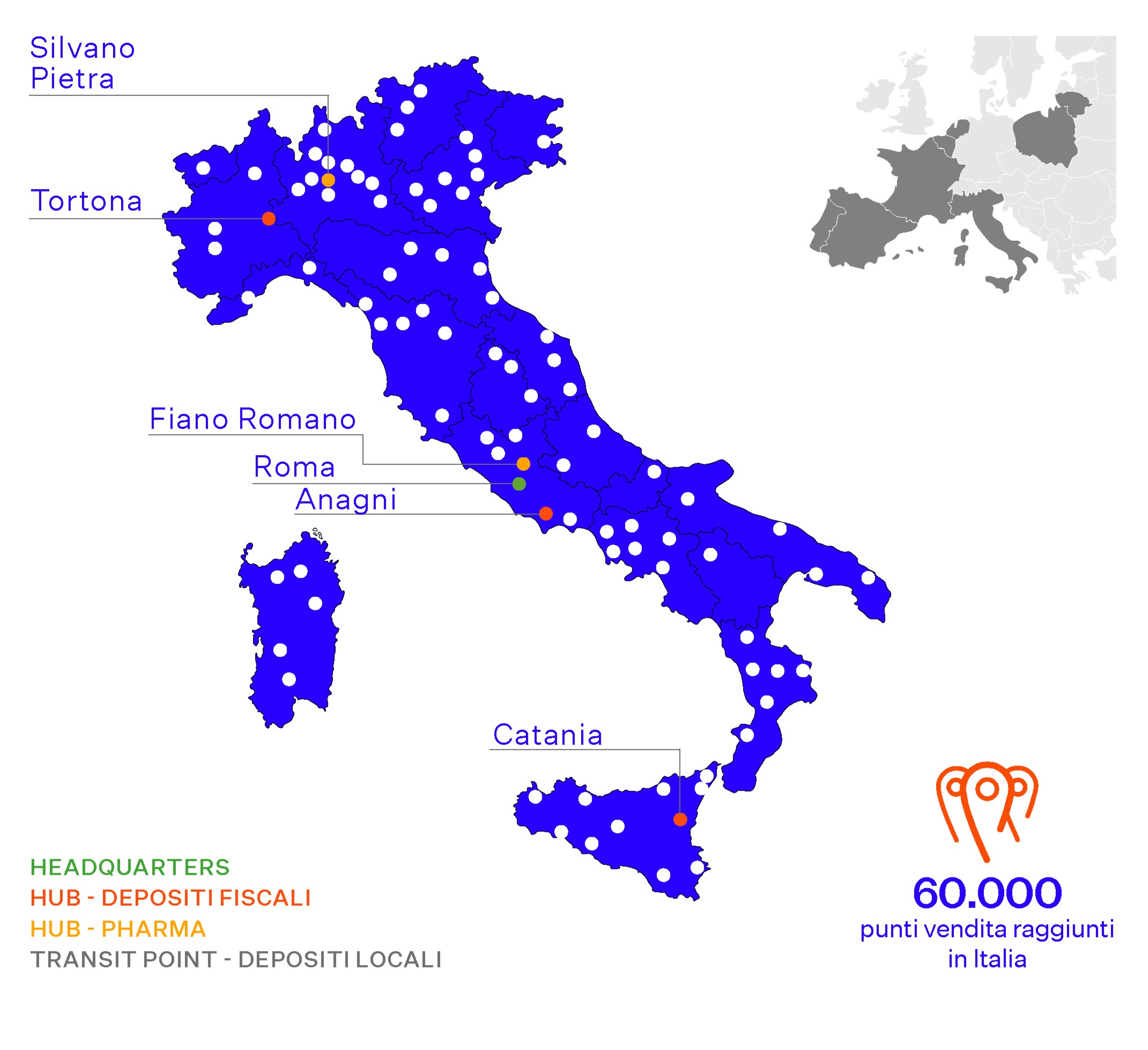 Logista Italia Hub Network